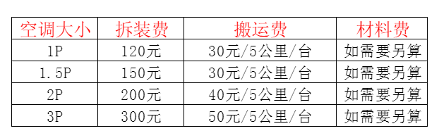 巴彦淖尔空调移机及费用电话在哪里找